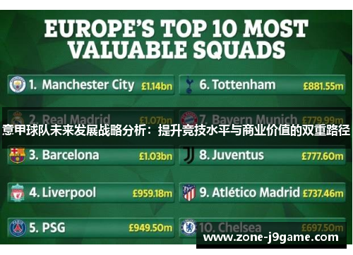 意甲球队未来发展战略分析：提升竞技水平与商业价值的双重路径