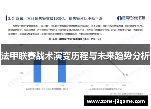 法甲联赛战术演变历程与未来趋势分析
