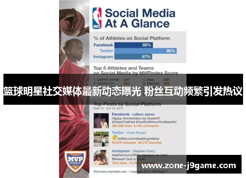 篮球明星社交媒体最新动态曝光 粉丝互动频繁引发热议