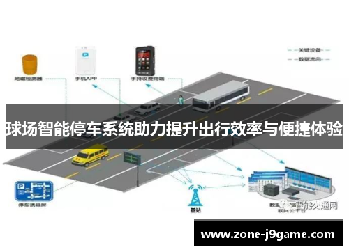 球场智能停车系统助力提升出行效率与便捷体验