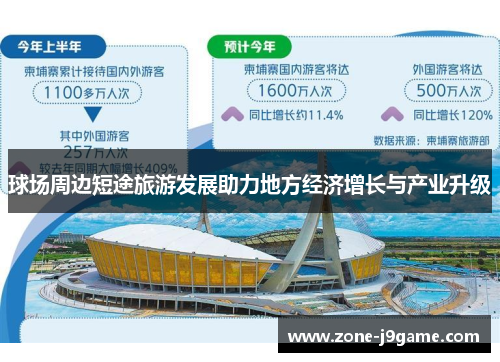 球场周边短途旅游发展助力地方经济增长与产业升级
