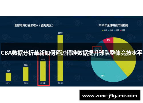 CBA数据分析革新如何通过精准数据提升球队整体竞技水平