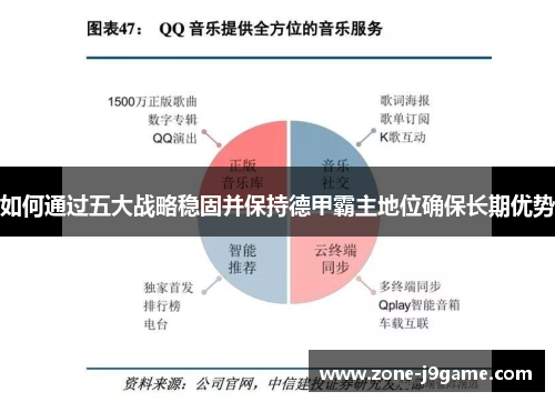 如何通过五大战略稳固并保持德甲霸主地位确保长期优势