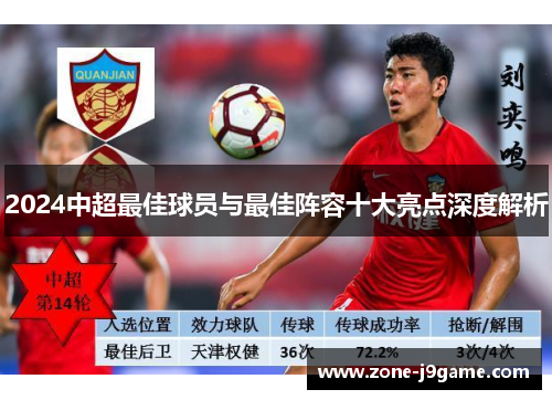 2024中超最佳球员与最佳阵容十大亮点深度解析