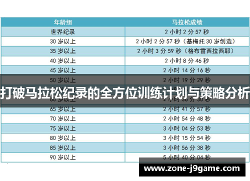打破马拉松纪录的全方位训练计划与策略分析 打破马拉松纪录的全方位训练计划与策略分析