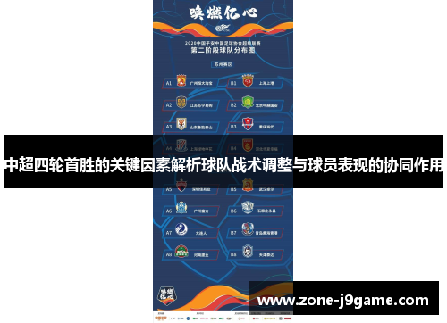 中超四轮首胜的关键因素解析球队战术调整与球员表现的协同作用
