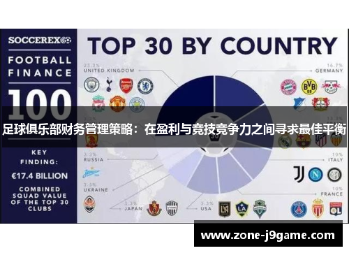 足球俱乐部财务管理策略：在盈利与竞技竞争力之间寻求最佳平衡