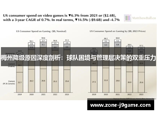 梅州降级原因深度剖析：球队困境与管理层决策的双重压力
