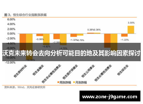 沃克未来转会去向分析可能目的地及其影响因素探讨