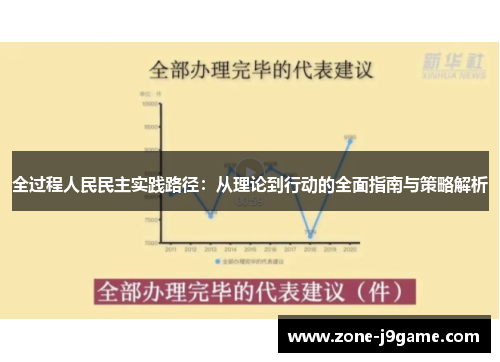 全过程人民民主实践路径：从理论到行动的全面指南与策略解析