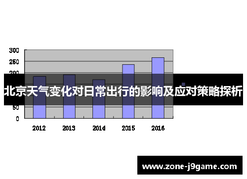 北京天气变化对日常出行的影响及应对策略探析