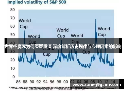 世界杯魔咒为何屡屡重演 深度解析历史规律与心理因素的影响