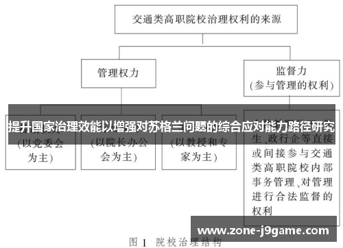 提升国家治理效能以增强对苏格兰问题的综合应对能力路径研究