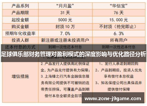 足球俱乐部财务管理对盈利模式的深度影响与优化路径分析