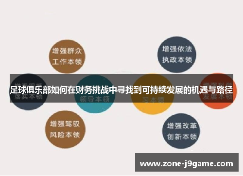 足球俱乐部如何在财务挑战中寻找到可持续发展的机遇与路径