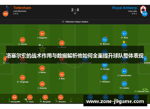 洛塞尔索的战术作用与数据解析他如何全面提升球队整体表现 洛塞尔索的战术作用与数据解析他如何全面提升球队整体表现