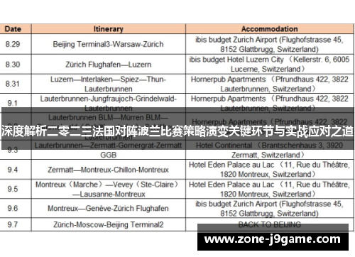 深度解析二零二三法国对阵波兰比赛策略演变关键环节与实战应对之道