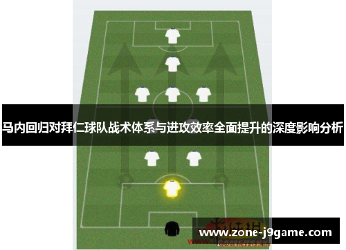 马内回归对拜仁球队战术体系与进攻效率全面提升的深度影响分析