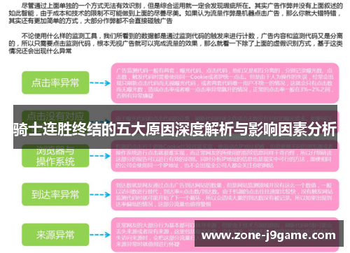 骑士连胜终结的五大原因深度解析与影响因素分析 骑士连胜终结的五大原因深度解析与影响因素分析